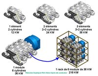 cliquer pour agrandir